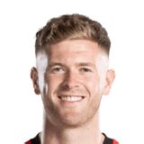 Nathan Collins EA FC FIFA 24 Career Mode Ratings .